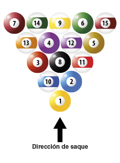 bola8